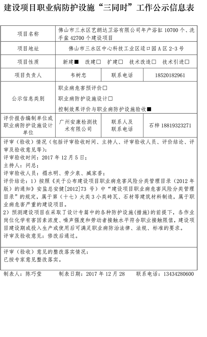 佛山市三水區(qū)藝?yán)蔬_(dá)衛(wèi)浴有限公司年產(chǎn)浴缸10700個(gè)、洗手盆42700個(gè)建設(shè)項(xiàng)目控評-1.jpg