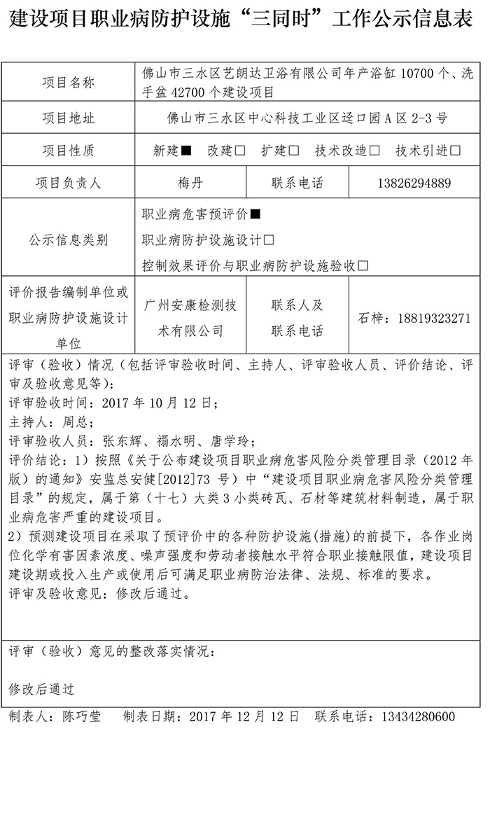 佛山市三水區(qū)藝?yán)蔬_(dá)衛(wèi)浴有限公司年產(chǎn)浴缸10700個(gè)、洗手盆42700個(gè)建設(shè)項(xiàng)目預(yù)評(píng)價(jià)-1.jpg